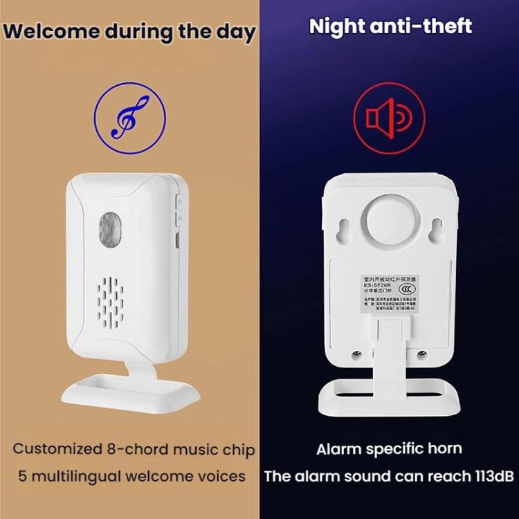 Campanello wireless con sensore a infrarossi per supermercato