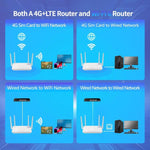 Router LTE 4G Wi-Fi 6 con SIM e presa EU C920