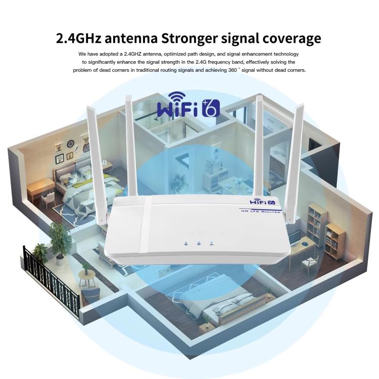 Router LTE 4G Wi-Fi 6 con SIM e presa EU C920