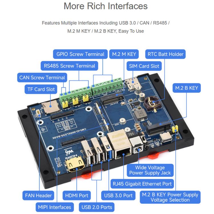 Modulo di espansione industriale Waveshare per Raspberry Pi CM5 - immagine 8