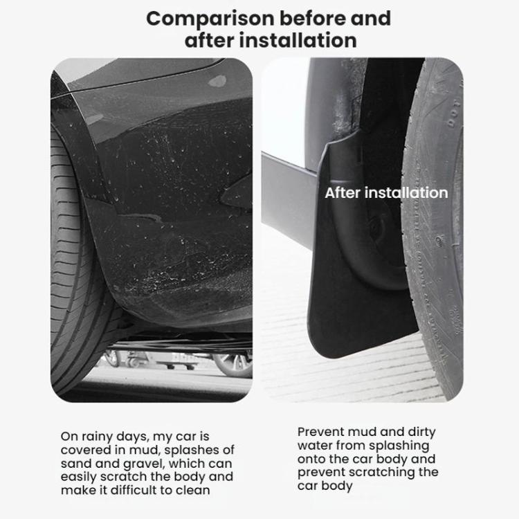 Parafanghi in TPE Juniper per Tesla Model Y 2025+