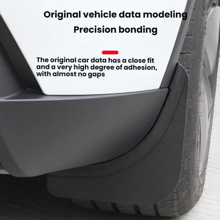 Parafanghi in TPE Juniper per Tesla Model Y 2025+