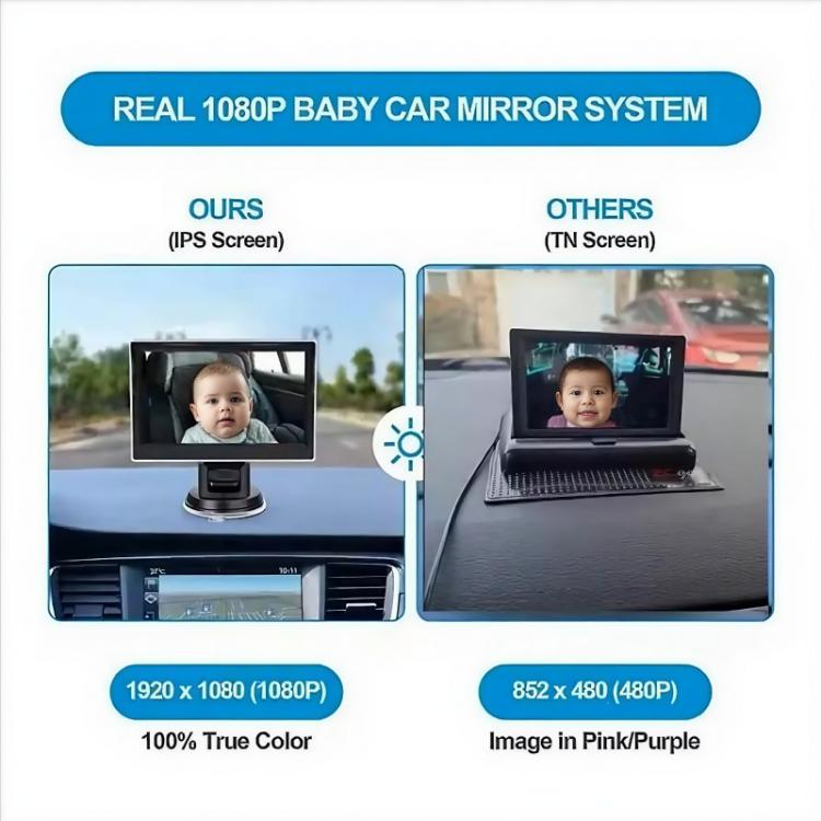 Monitor auto per bambini 4,3 pollici HD 1080P con USB