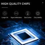 Telecomando per condizionatore d'aria Mitsubishi serie MSZ-RY12VA / ZH21AS., MSZ-RY12VA / ZH21AS