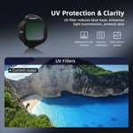 Set filtri obiettivo per drone DJI Mini 5 Pro, 5 pezzi