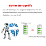Batteria al litio-biossido di manganese CR-2/3AZ 3V CR17335 1450mAh per PLC, With 2.0-B Plug Wire