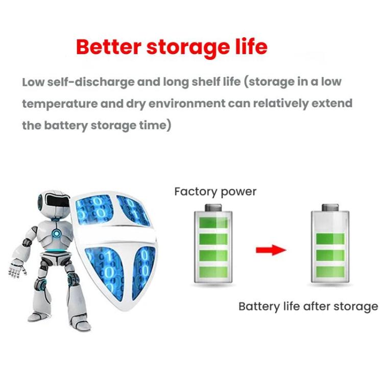 Batteria al litio-biossido di manganese CR-2/3AZ 3V CR17335 1450mAh per PLC, With 2.0-B Plug Wire
