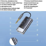 Adattatore AUX Bluetooth 5.4 con ricevitore e trasmettitore