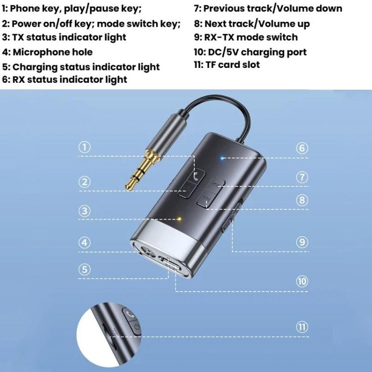 Adattatore AUX Bluetooth 5.4 con ricevitore e trasmettitore