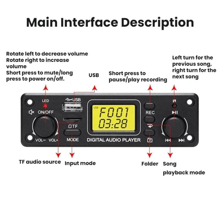 Modulo decoder Bluetooth MP3 per autoradio TPM119A