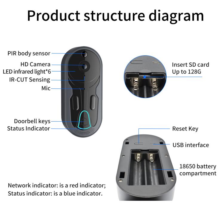 Videocitofono wireless WiFi con visione notturna 1080p