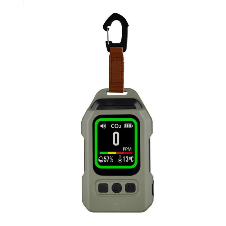 SB-9617 Rilevatore magnetico 4 in 1 di CO/CO2/temperatura e umidità con allarme acustico e luminoso
