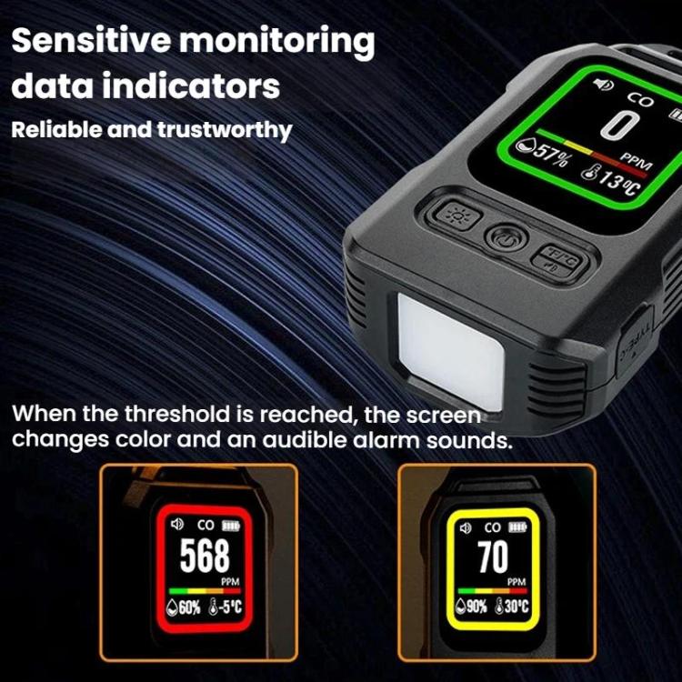 SB-9617 Rilevatore magnetico 4 in 1 di CO/CO2/temperatura e umidità con allarme acustico e luminoso