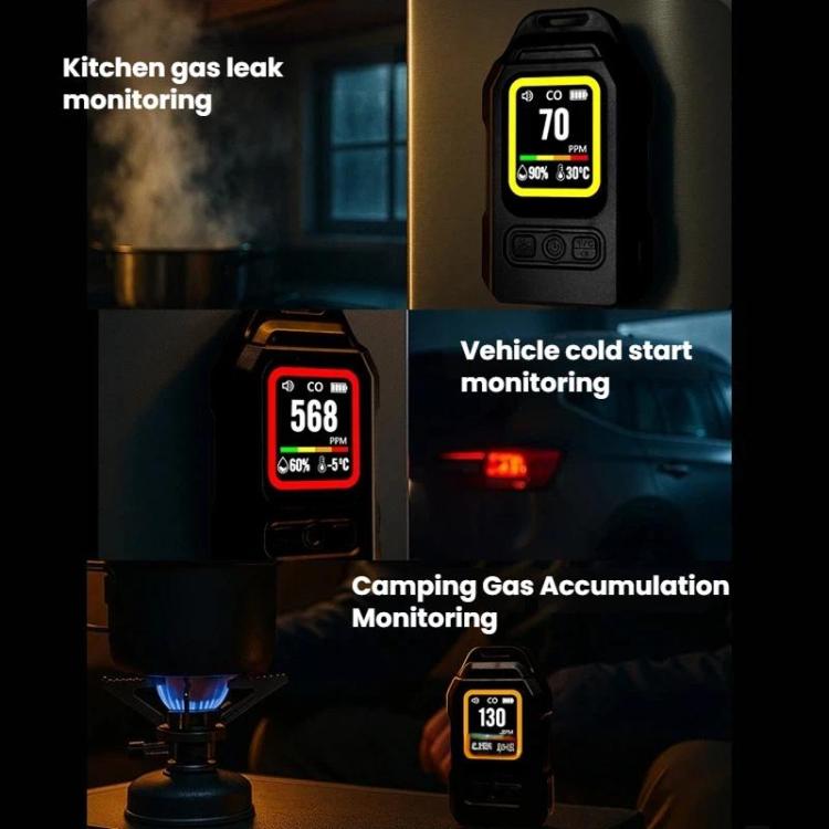 SB-9617 Rilevatore magnetico 4 in 1 di CO/CO2/temperatura e umidità con allarme acustico e luminoso