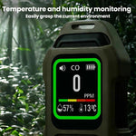 SB-9617 Rilevatore magnetico 4 in 1 di CO/CO2/temperatura e umidità con allarme acustico e luminoso