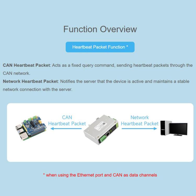 Convertitore di protocollo CAN FD bidirezionale con RS485, RS232 e RJ45 - immagine 12