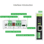 Convertitore di protocollo CAN FD bidirezionale con RS485, RS232 e RJ45 - immagine 15