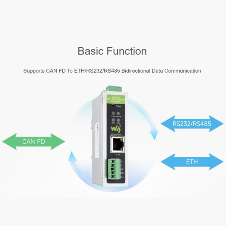 Convertitore di protocollo CAN FD bidirezionale con RS485, RS232 e RJ45 - immagine 3