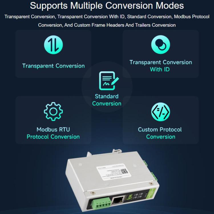 Convertitore di protocollo CAN FD bidirezionale con RS485, RS232 e RJ45 - immagine 8