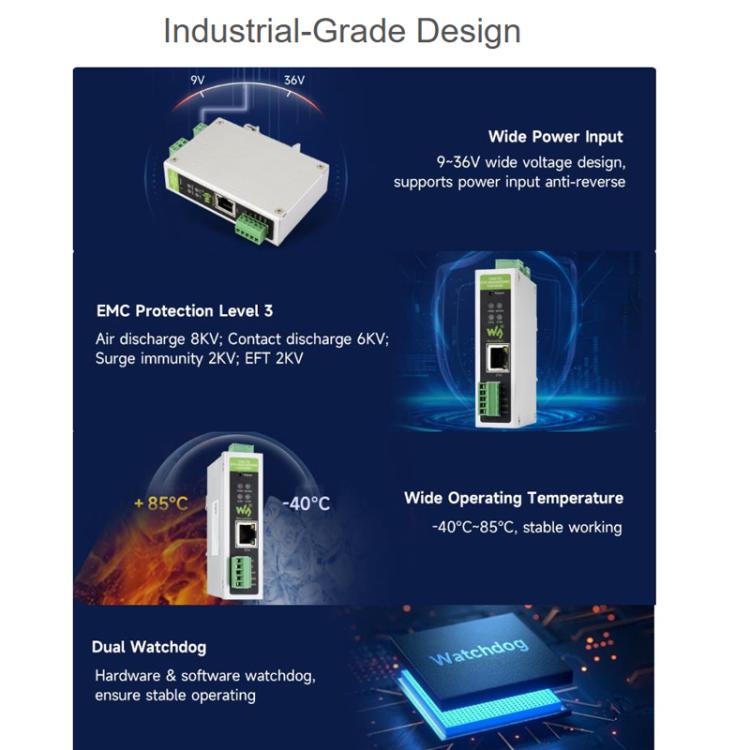 Convertitore di protocollo CAN FD bidirezionale con RS485, RS232 e RJ45 - immagine 9