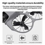 Staffa protezione eliche Flymile per drone DJI Neo 2