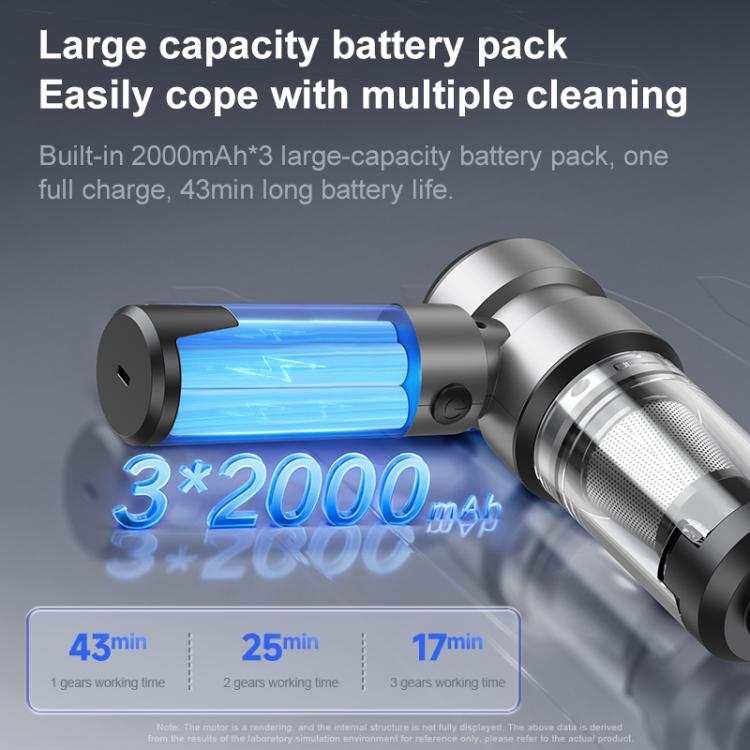 Aspirapolvere senza fili per auto LT-147 4 in 1