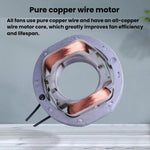 Ventola raffreddamento KunPeng 8cm 17W AC 110V/220V