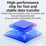 Blueendless U23QC custodia esterna USB 3.0 per HDD 2.5"