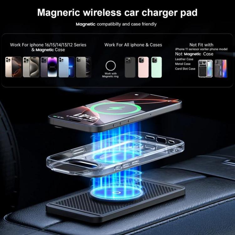 Tappetino magnetico antiscivolo per ricarica wireless Qi
