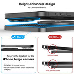 Tappetino magnetico antiscivolo per ricarica wireless Qi