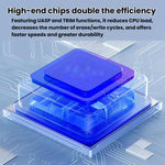 Blueendless Custodia Esterna M.2 SSD USB-C 10Gbps