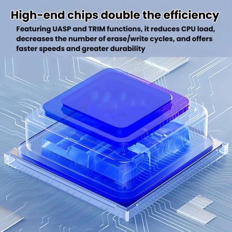 Blueendless Custodia Esterna M.2 SSD USB-C 10Gbps