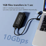 Blueendless Custodia Esterna M.2 SSD USB-C 10Gbps