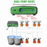 Sistema di irrigazione automatico doppia pompa con controllo Wi-F