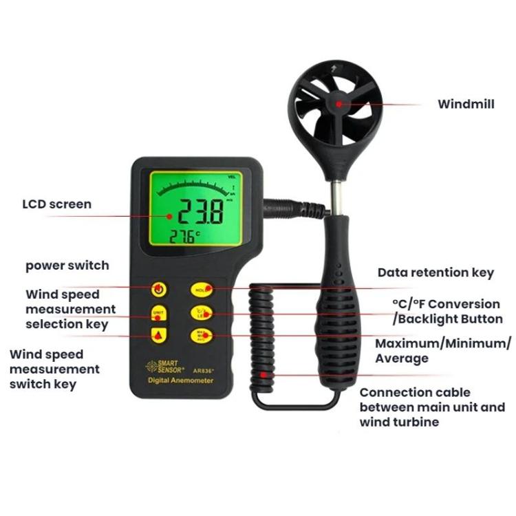 Anemometro SMART SENSOR con cassetta degli attrezzi per il trasporto, SmartSensor AR836+