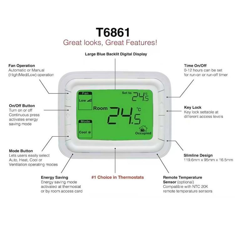 Termostato digitale 220V con display LCD per condizionatore