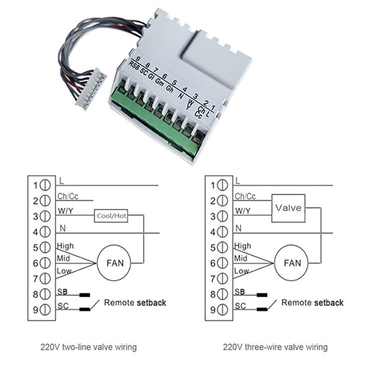 Termostato digitale 220V con display LCD per condizionatore
