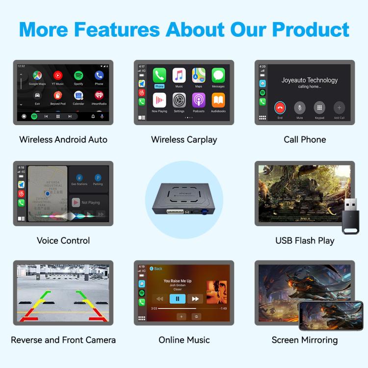 Modulo decoder Android Auto per Volvo 2014-2022