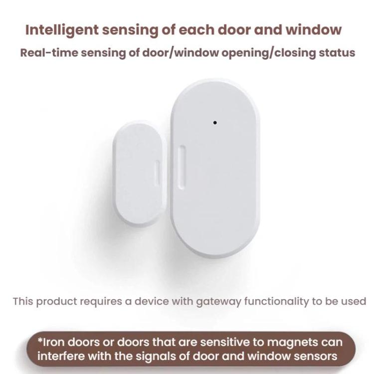 Sensore Zigbee 2 in 1 per porte e finestre compatibile Home Assis