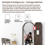 Sensore Zigbee 2 in 1 per porte e finestre compatibile Home Assis