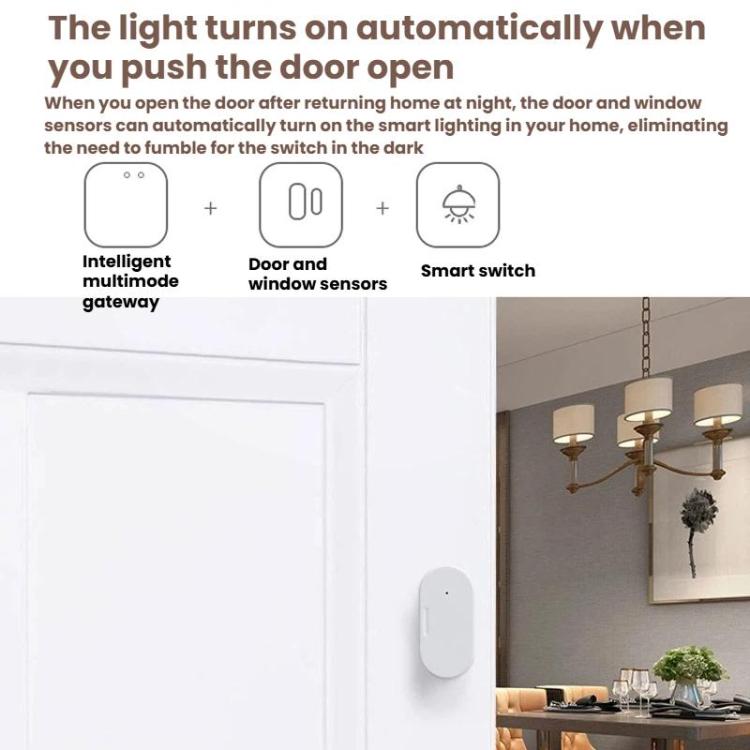 Sensore Zigbee 2 in 1 per porte e finestre compatibile Home Assis