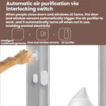 Sensore Zigbee 2 in 1 per porte e finestre compatibile Home Assis