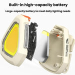 Mini lampada frontale COB ricaricabile USB impermeabile
