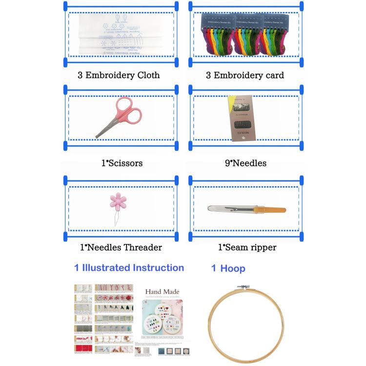 Kit di ricamo 3 in 1 per principianti con telaio e fili