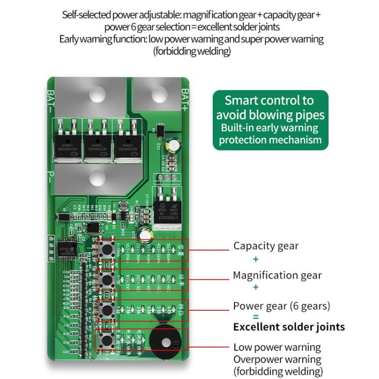 Saldatrice a punti intelligente per batterie DHJ-02B