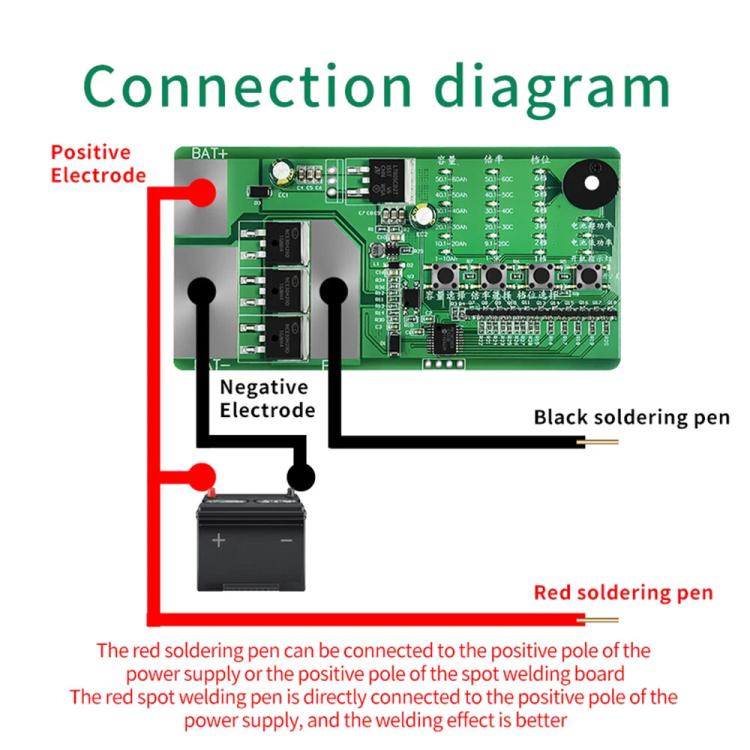 Saldatrice a punti intelligente per batterie DHJ-02B
