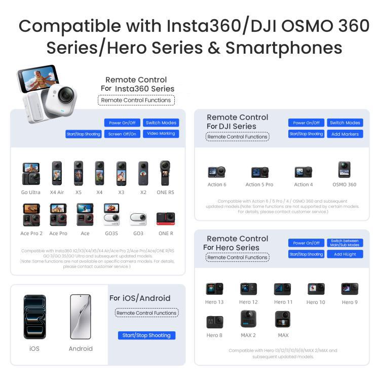 Telecomando Bluetooth universale per action cam e smartphone