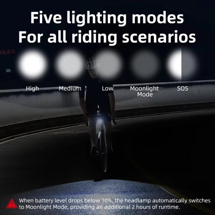 Faro bici XOSS Mini luce notturna 1000 lumen USB-C