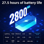 Faro bici XOSS Mini luce notturna 1000 lumen USB-C