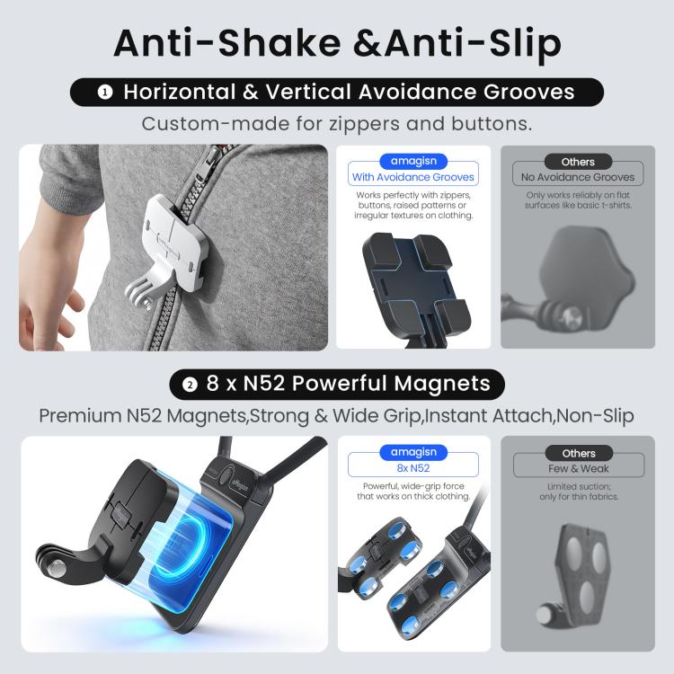 Supporto magnetico da collo per vlogging compatibile GoPro